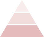 Composition Pyramid L DE LUBIN